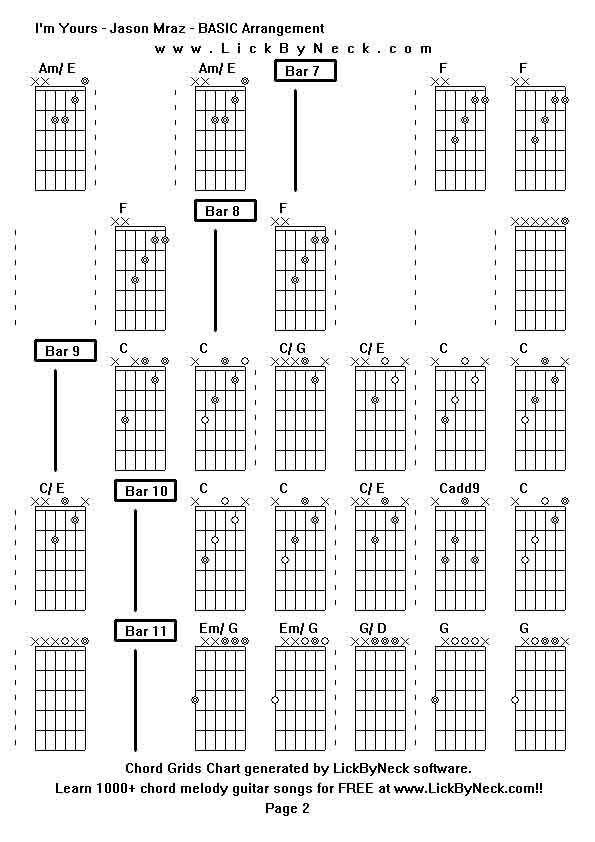 Chord Grids Chart of chord melody fingerstyle guitar song-I'm Yours - Jason Mraz - BASIC Arrangement,generated by LickByNeck software.